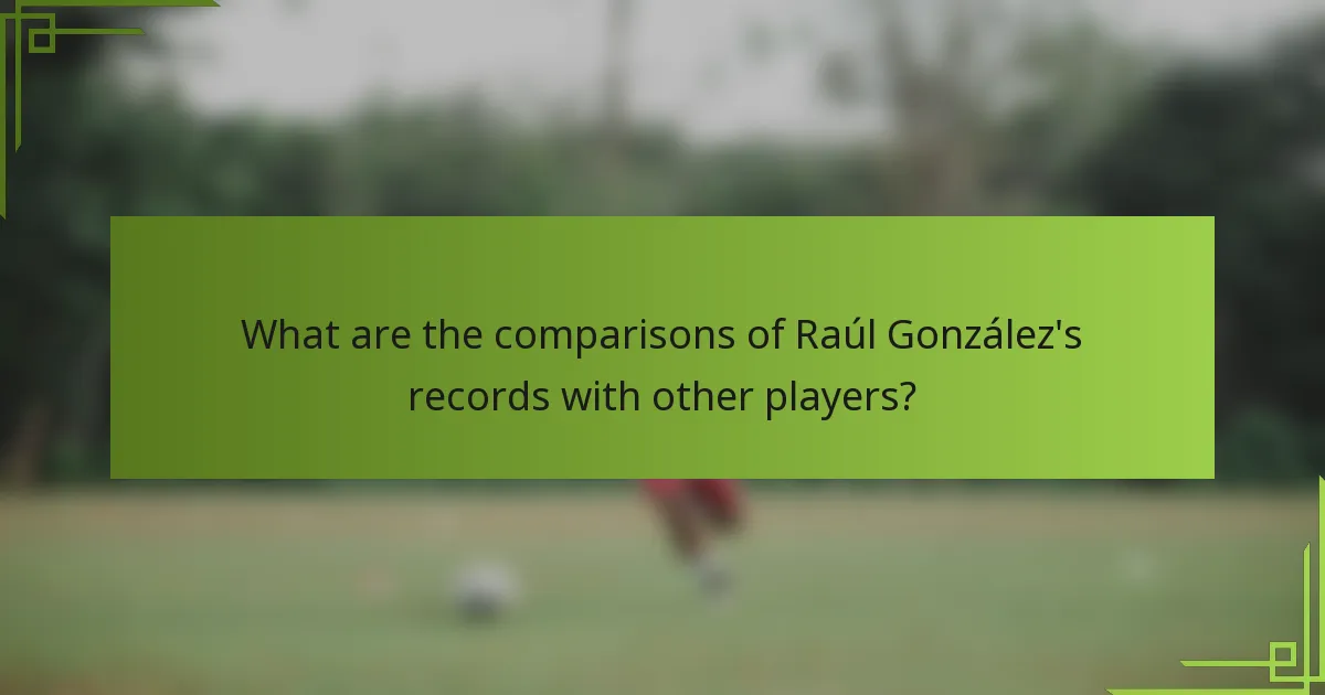 What are the comparisons of Raúl González's records with other players?